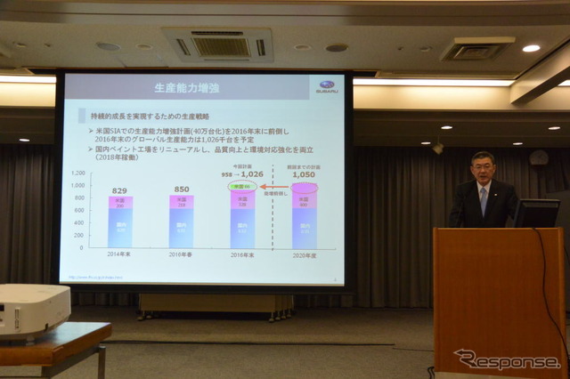 富士重工業 決算会見