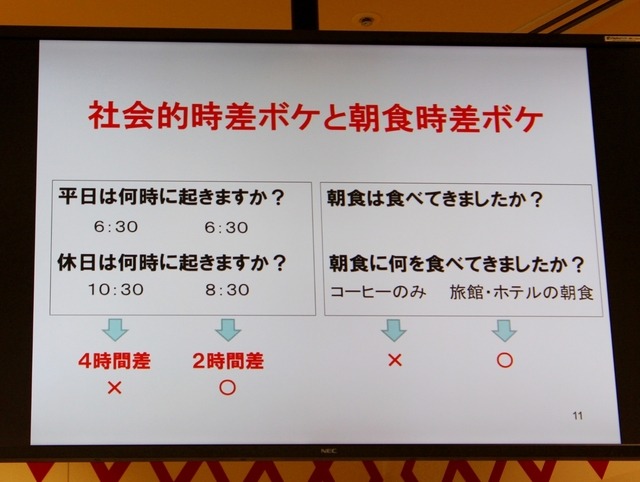 早稲田大学先進理工学部 柴田重信教授の講演資料