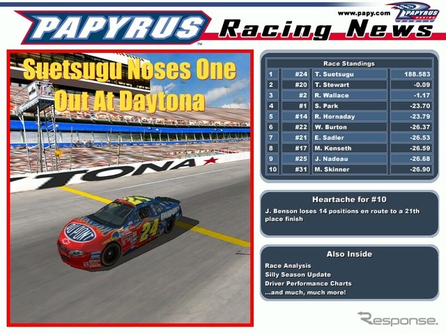 【PC NASCAR Racing 4】ゲームなのに筋肉痛になってしまうリアルさ!!