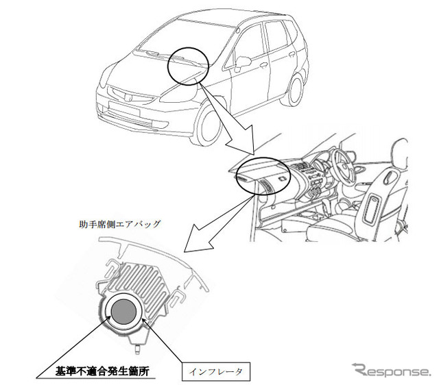 改善箇所