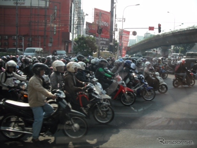インドネシア自動車ローン市場