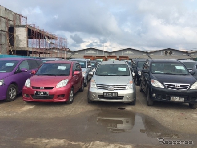 インドネシア自動車ローン市場