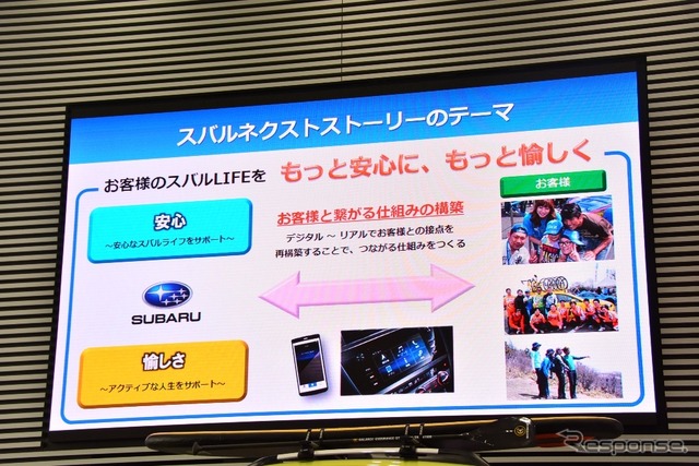 スバル アクティブライフ応援プロジェクト キックオフイベント
