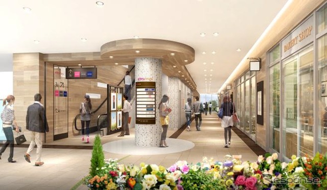 駅の利便性向上のための改良工事も進める。画像は市が尾駅のリニューアルイメージ。