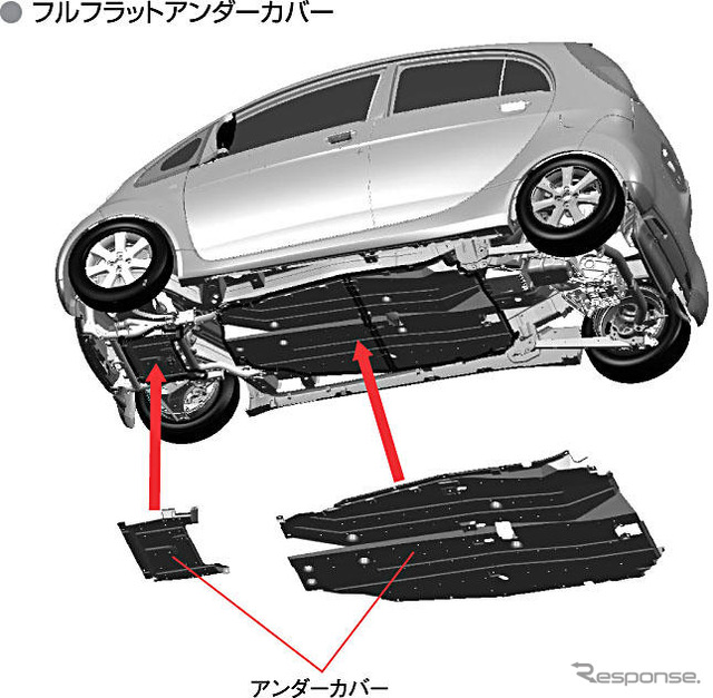 【三菱 i 創った人】リヤ搭載の新エンジン…福井紀王プロダクトエグゼクティブ