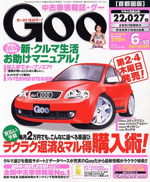 毎月2万円のラクラク返済クルマ購入術