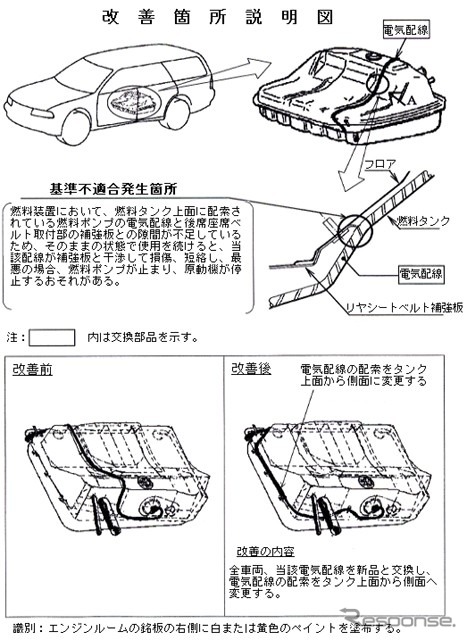輸入三菱車よ、お前もか〜『ディアマンテ・ワゴン』がリコール
