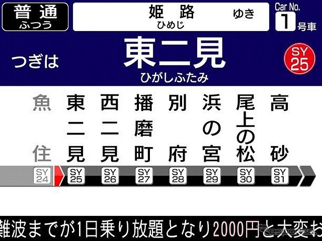 LCD案内表示装置の表示イメージ。4カ国5言語に対応する。