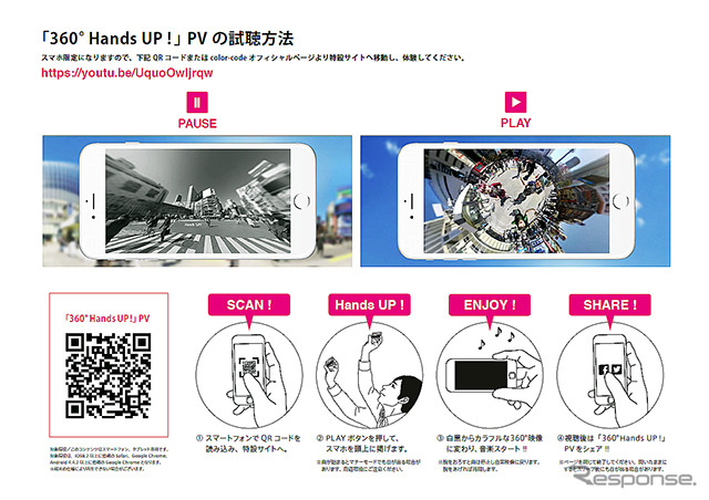 腕の角度を検出するスマホ内のジャイロセンサーを活用したブラウザ視聴による限定PV「HandsUP!」