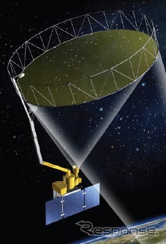 SMAP衛星