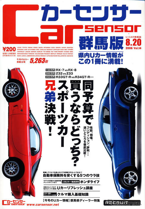 維持費節約のカギは自動車保険にあり!