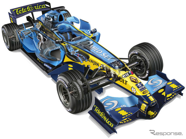 FIAが画期的ダンパーを禁止…ルノーとフェラーリ