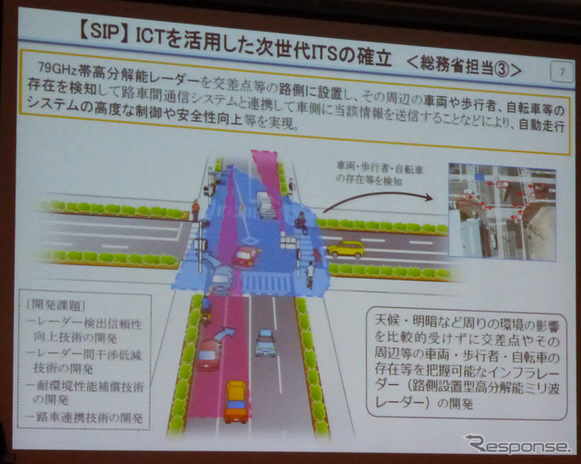 5月20日パシフィコ横浜にて人とくるまのテクノロジー展2015が開催。フォーラムでは「次世代ITSを支える情報通信技術の展開」と題した講演が行われた。
