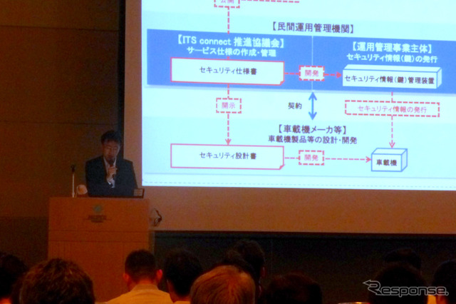 総務省 総合通信基盤局電波部移動通信課新世代移動通信システム推進室長、高度道路交通システム推進室長  森下信氏