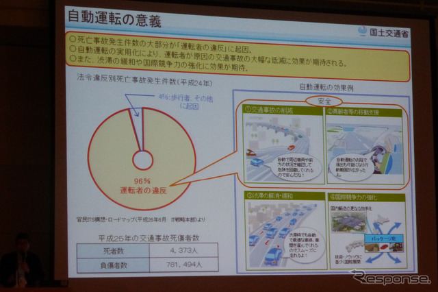 人とくるまのテクノロジー展2015 内フォーラム「自動運転に関する国際的動向と国土交通省の取り組み」