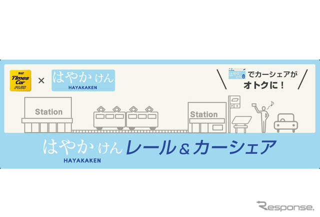 はやかけんレール&カーシェア