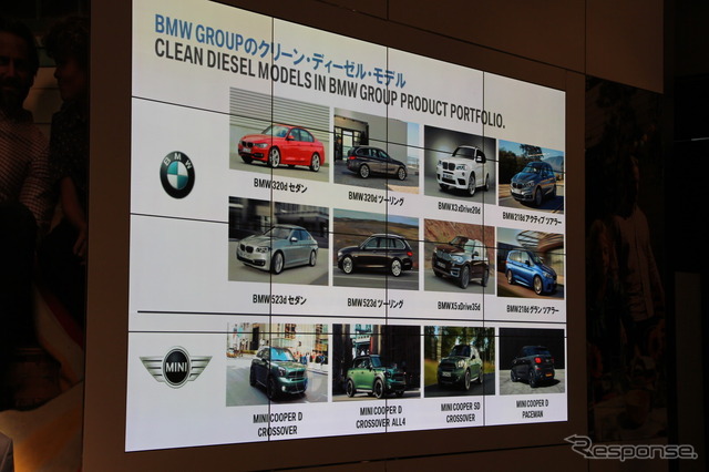 BMWとMINIのクリーンディーゼルモデル ラインアップ