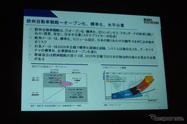 ナカニシ自動車産業リサーチの中西孝樹氏が「グローバル自動車産業の現状と将来課題―自動車産業の競争優位の変化と日系自動車メーカーの戦略と課題」と題し講演を行った