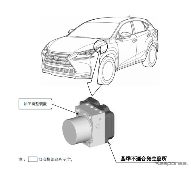 改善箇所