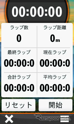 本格的なストップウォッチ機能も搭載する。