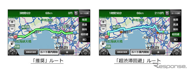 大阪府東大阪市→兵庫県神戸市西区