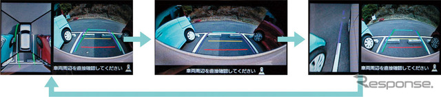 スズキ アルト ラパン