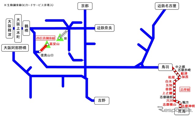 近鉄線のICカード導入区間(青)。8月1日までに志摩線の10駅と西信貴ケーブルの高安山駅(赤)にICカードが導入され、ICカード非対応路線は生駒ケーブルだけになる。