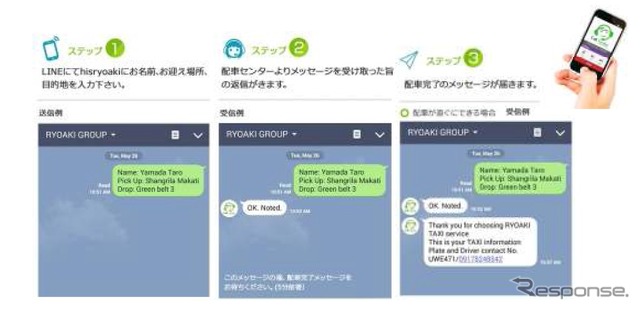 24時間LINEで配車サービスを提供(イメージ)