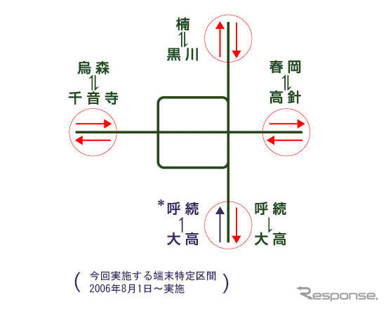 名古屋高速のETC端末特定区間割引に区間が追加