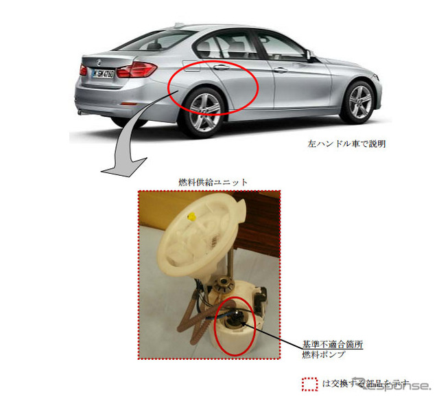 改善箇所