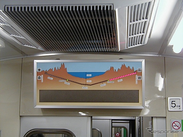 定期列車として運転されていた頃の『海峡』車内。青函トンネル内での列車の位置を案内する掲示器が設置されていた。