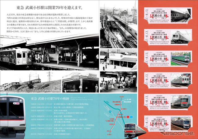 記念入場券は6枚セット。開業当時の駅舎や改良工事中の様子などがデザインされた台紙が付く。