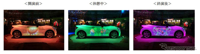 「オーヴォ」での車両展示