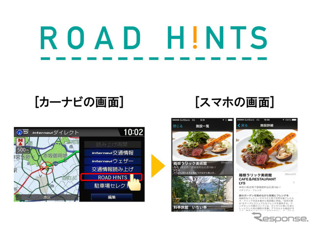 ROAD H!NTSの画面イメージ