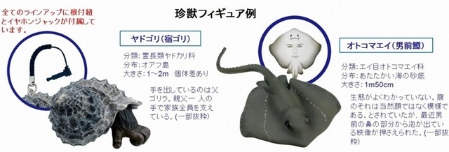 「松本人志 世界の珍獣 第1弾」製品外観