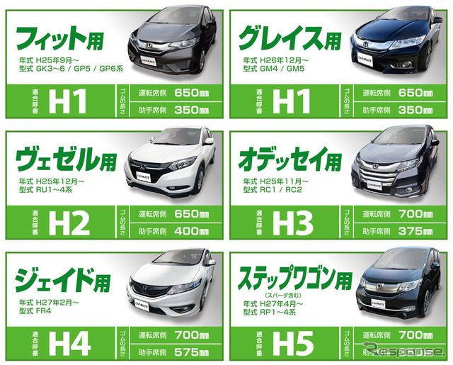 ホンダ車純正ワイパー用撥水替ゴム