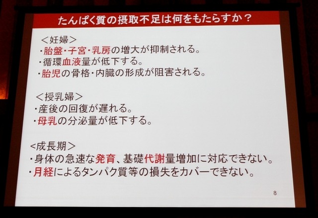 たんぱく質の摂取不足は何をもたらすか?(清水誠教授の講演資料)