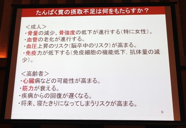 たんぱく質の摂取不足は何をもたらすか?(清水誠教授の講演資料)