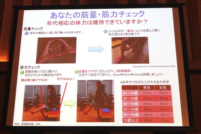 筋量・筋力チェック方法について(藤田聡教授の講演資料)