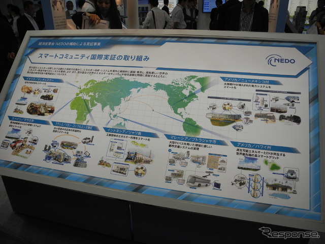 NEDOが海外で進めているスマートコミュニティの実証事業