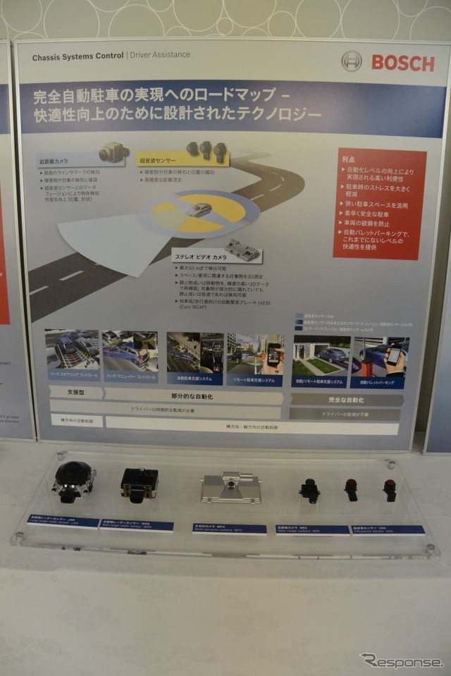 ボッシュ 2015年次記者会見