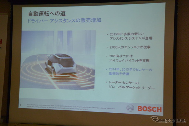 ボッシュ 2015年次記者会見