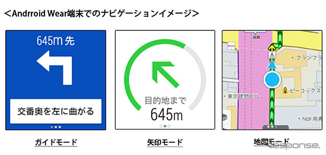 Android Wear端末上でのナビゲーションイメージ