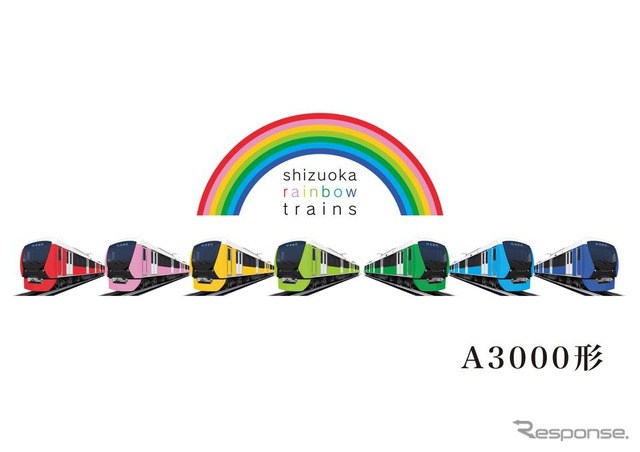 静岡鉄道は2016年春から導入する新型車両の形式とカラーリングを発表。形式はA3000形で、全12編成のうち7本は静岡にちなんだカラーリングを施した「shizuoka rainbow train」となる
