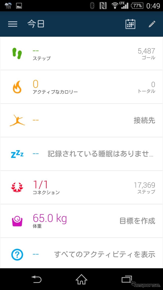 スマートフォン用アプリのGARMINコネクトモバイルでも、様々な計測データを閲覧することができる。