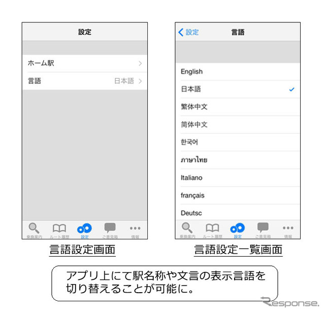 NAVITIME Transit（サービスイメージ）