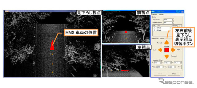 3次元空間位置データのリアルタイム表示例