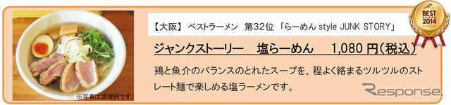 食べログ物産展