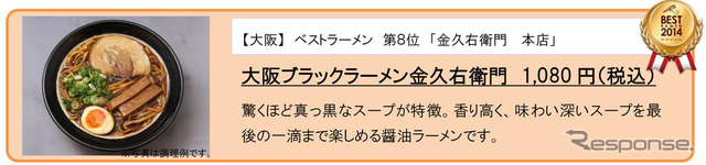 食べログ物産展
