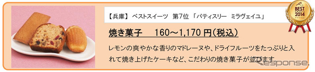食べログ物産展